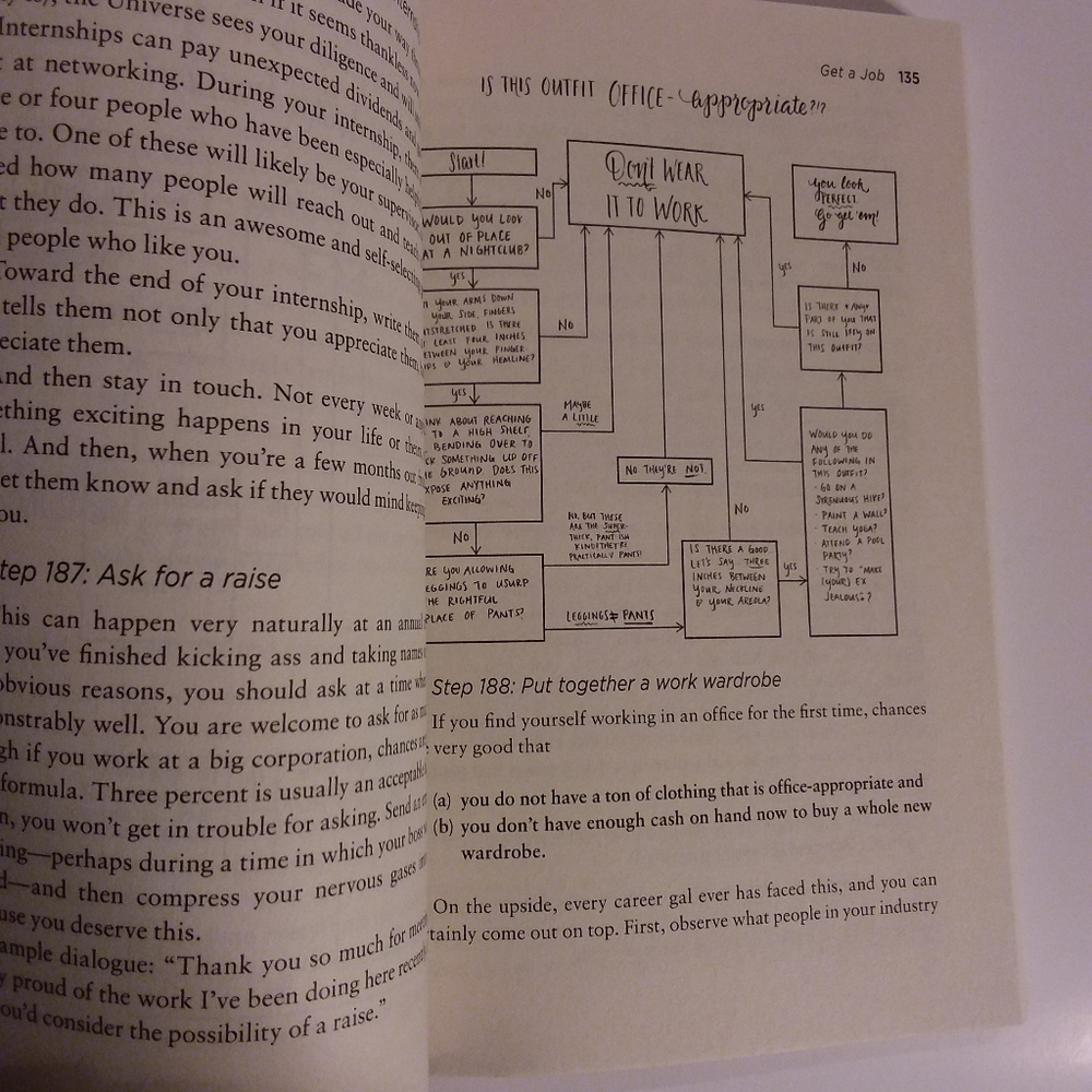 Adulting Lessons Book Collection - Picture 11 of 13